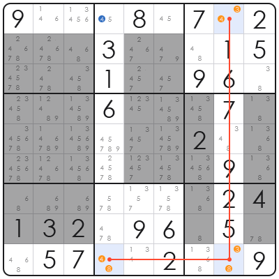 advanced techniques for sudoku